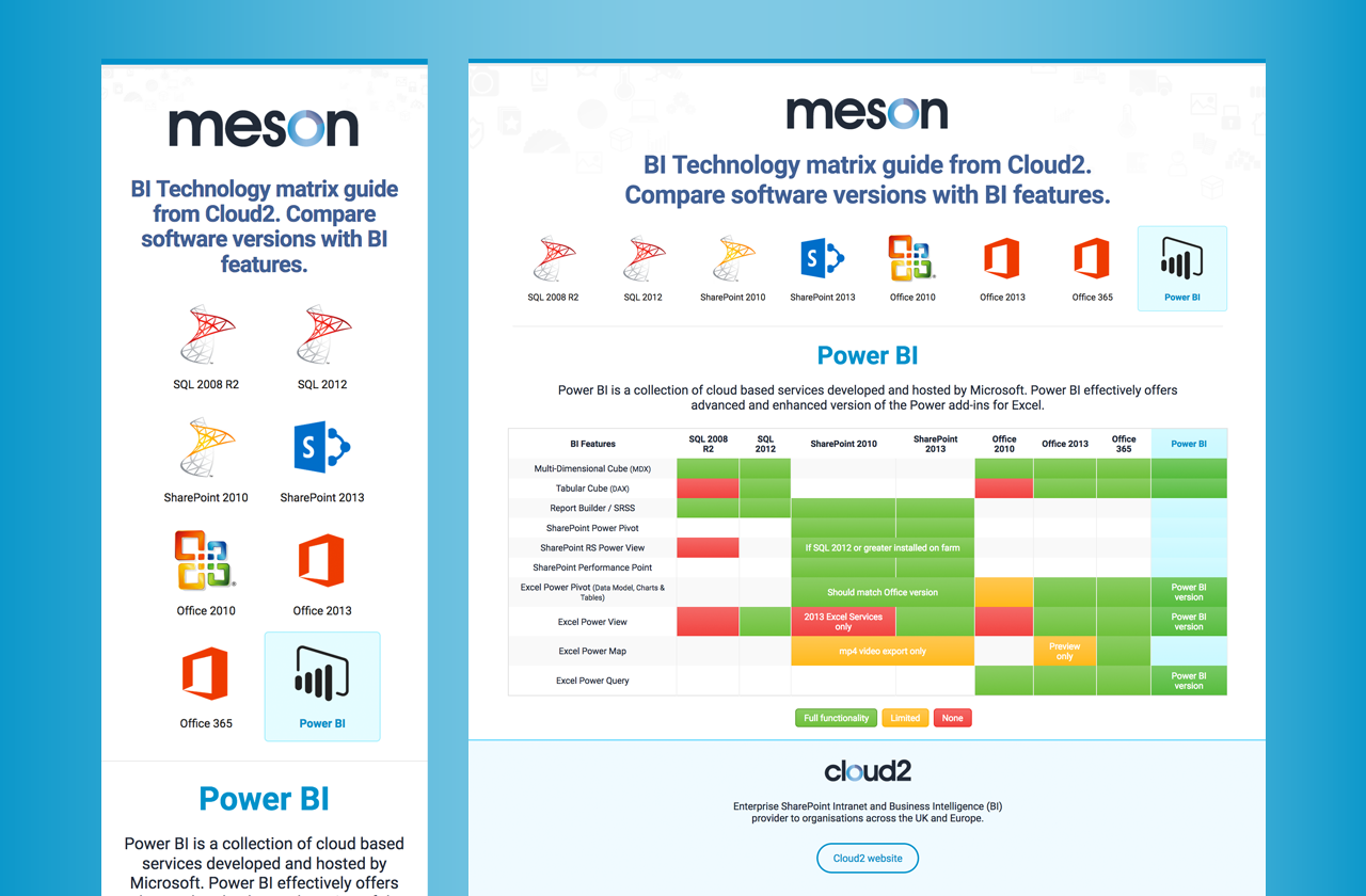 Website comparing software versions with BI features