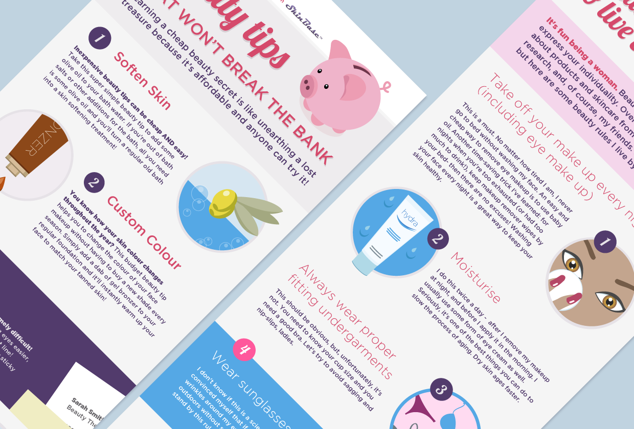 graphic design for inforgraphics in Hull